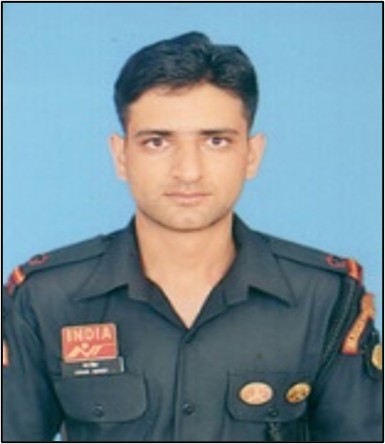 Player Profile